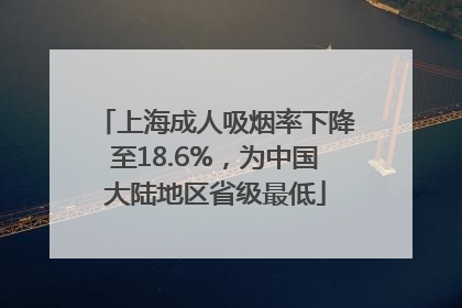 上海成人吸烟率下降至18.6%，为中国大陆地区省级最低